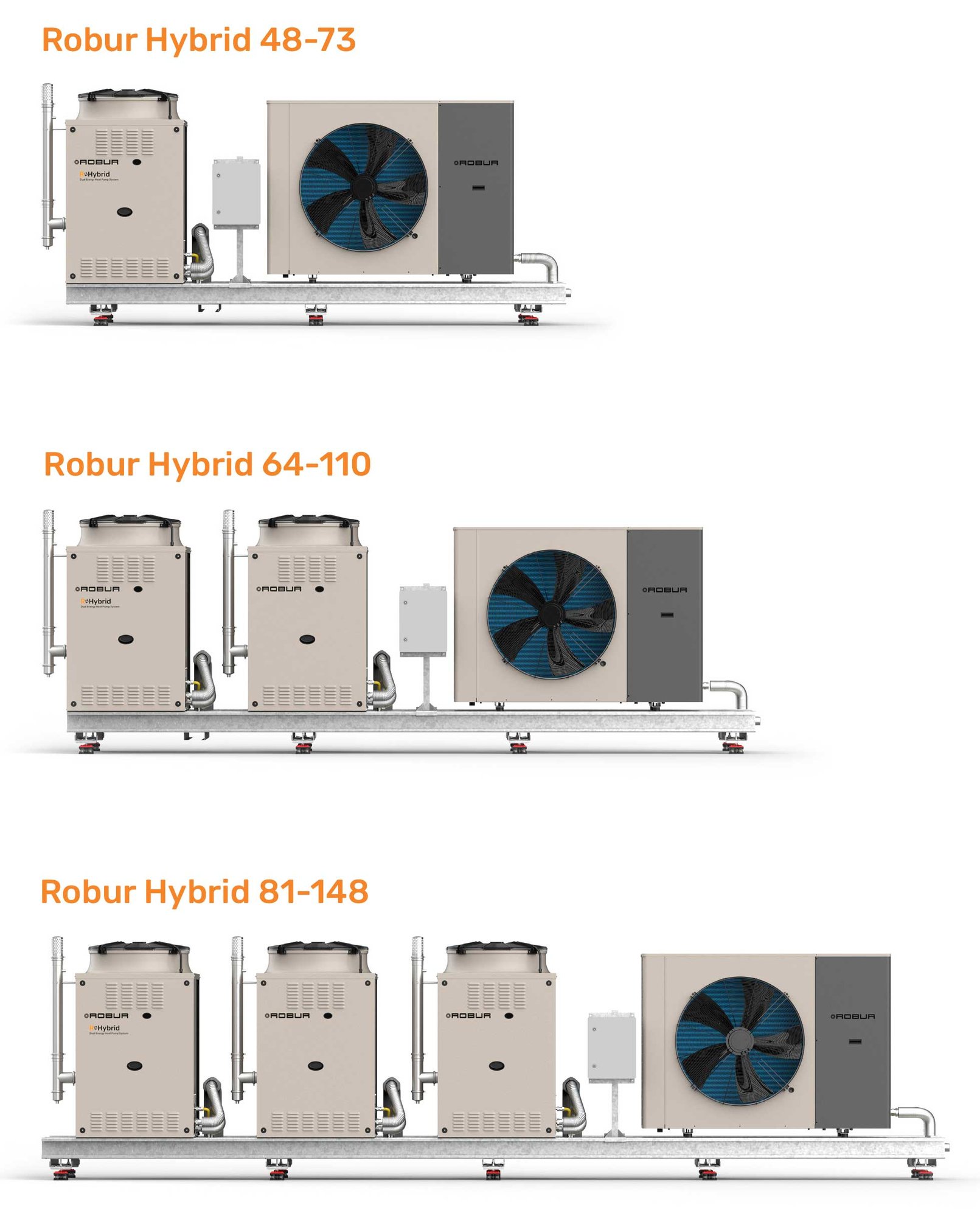 ROBUR-Hybrid-riscaldamento-condizionamento-gamma