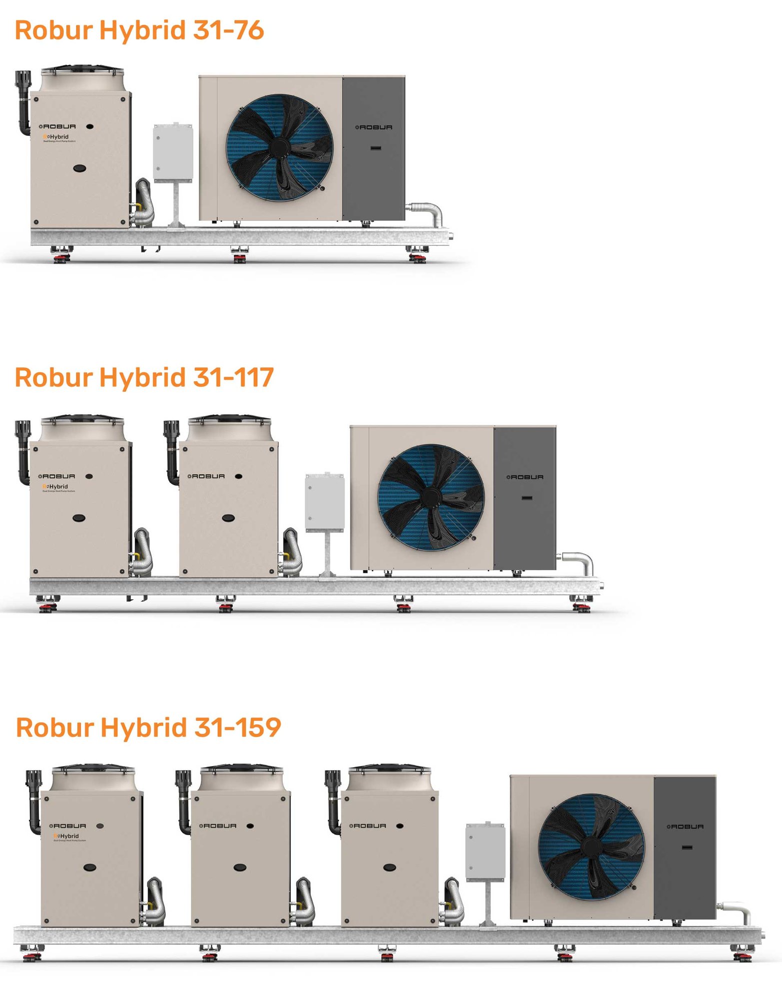 ROBUR-Hybrid-riscaldamento-gamma